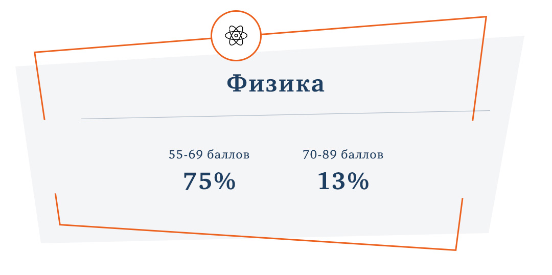экстернаты москвы рейтинг лучшие 10 11. Смотреть фото экстернаты москвы рейтинг лучшие 10 11. Смотреть картинку экстернаты москвы рейтинг лучшие 10 11. Картинка про экстернаты москвы рейтинг лучшие 10 11. Фото экстернаты москвы рейтинг лучшие 10 11
