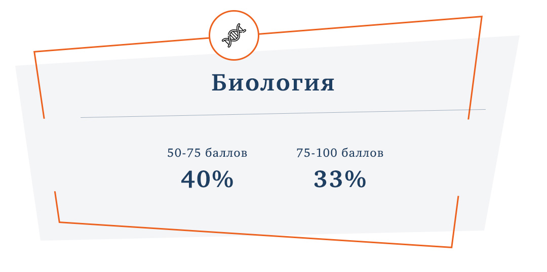 экстернаты москвы рейтинг лучшие 10 11. Смотреть фото экстернаты москвы рейтинг лучшие 10 11. Смотреть картинку экстернаты москвы рейтинг лучшие 10 11. Картинка про экстернаты москвы рейтинг лучшие 10 11. Фото экстернаты москвы рейтинг лучшие 10 11